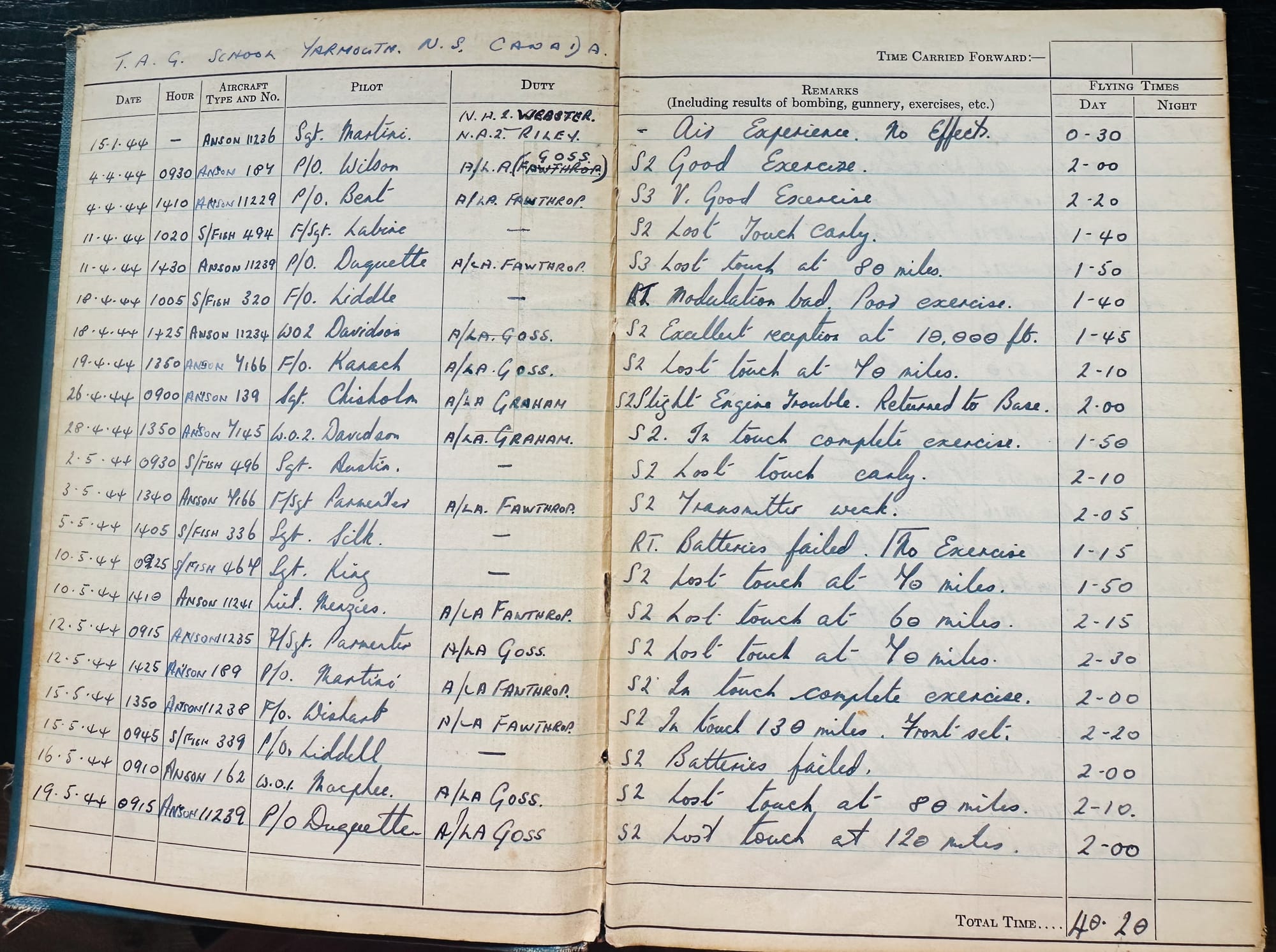 A page from my father's flight log book